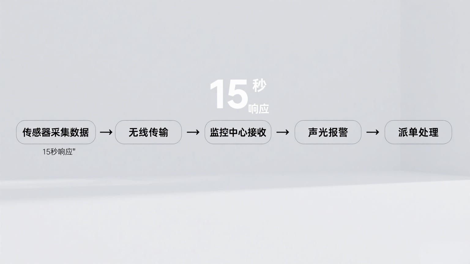 f897395b026fd4fe3abe633e874c337d